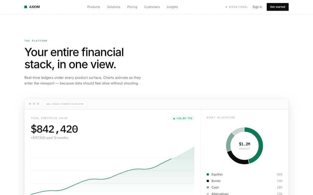 AXIOM — section 2 of the live template