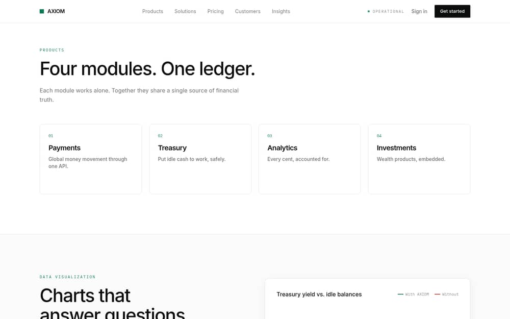 AXIOM — section 4 of the live template