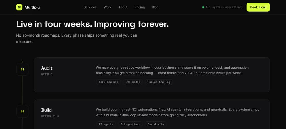 Multiply — section 4 of the live template